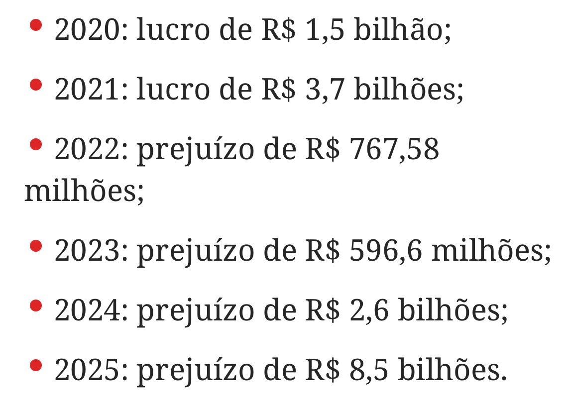 João Pedro C. Motta tweet media
