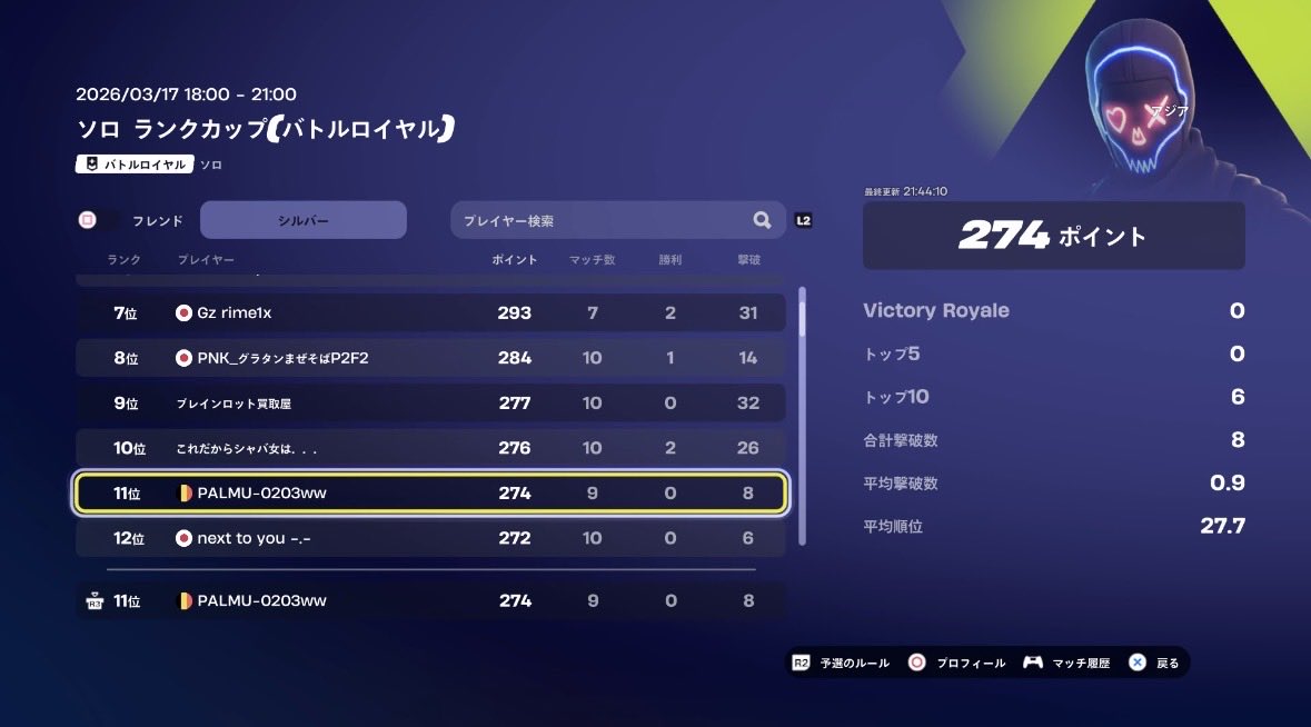 ze_zc1's tweet image. キャッシュカップ@1 #Fortnite #募集