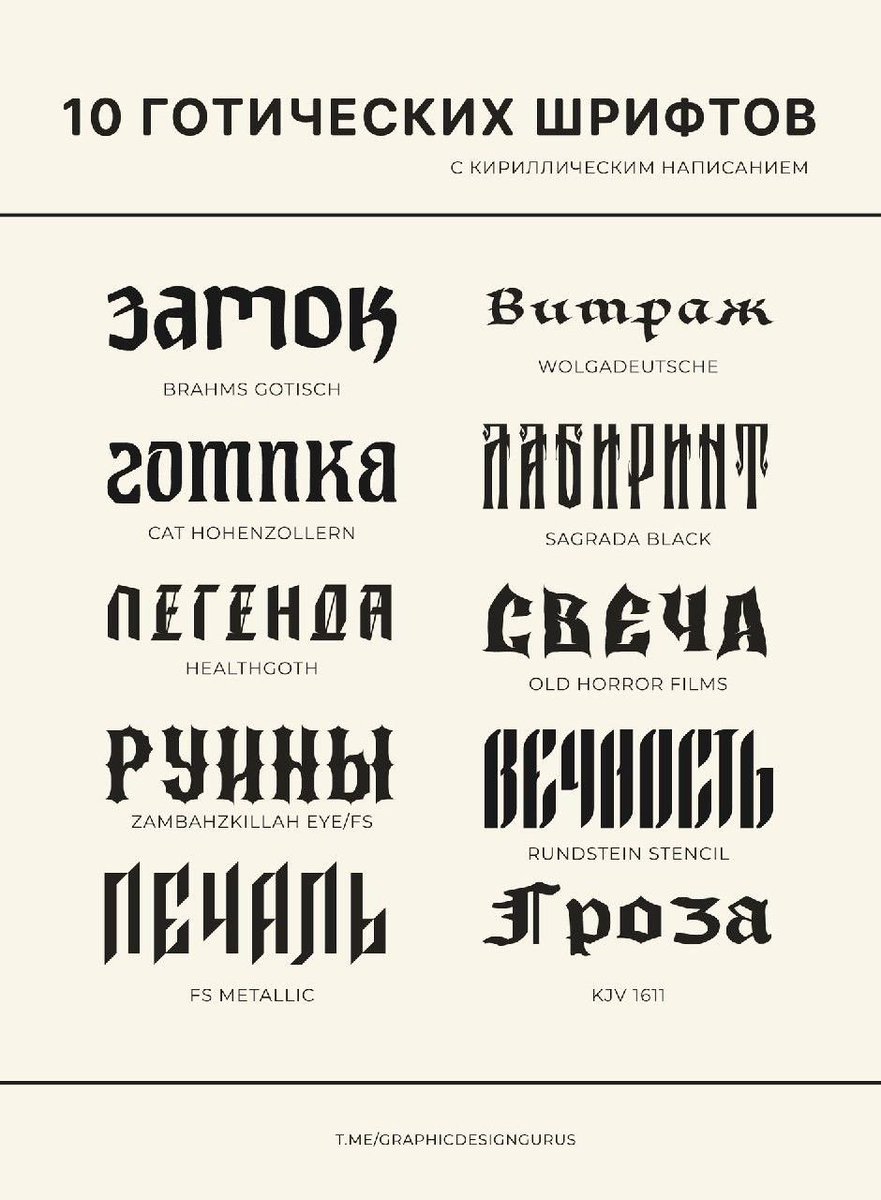 Snowflake Gene ❄️ tweet media