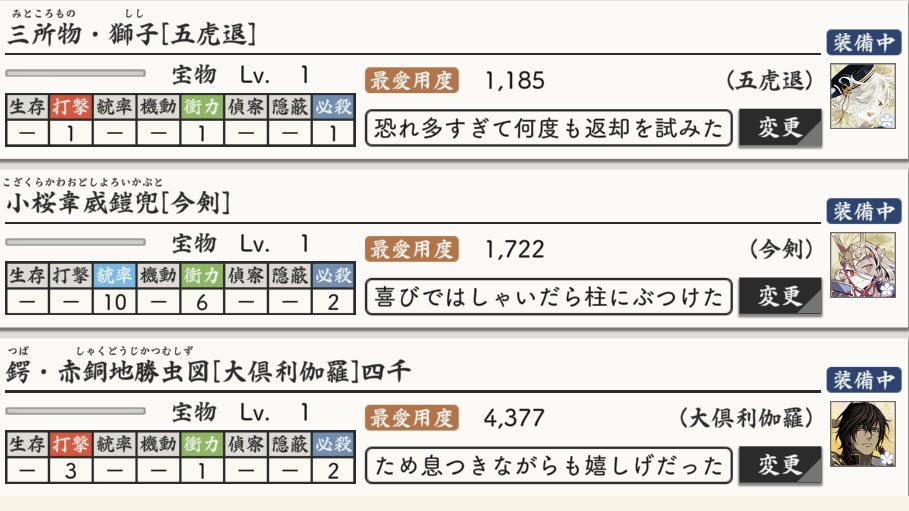 yasai868's tweet photo. 宝物を渡した時の反応書いてた https://t.co/ITr288Pidv