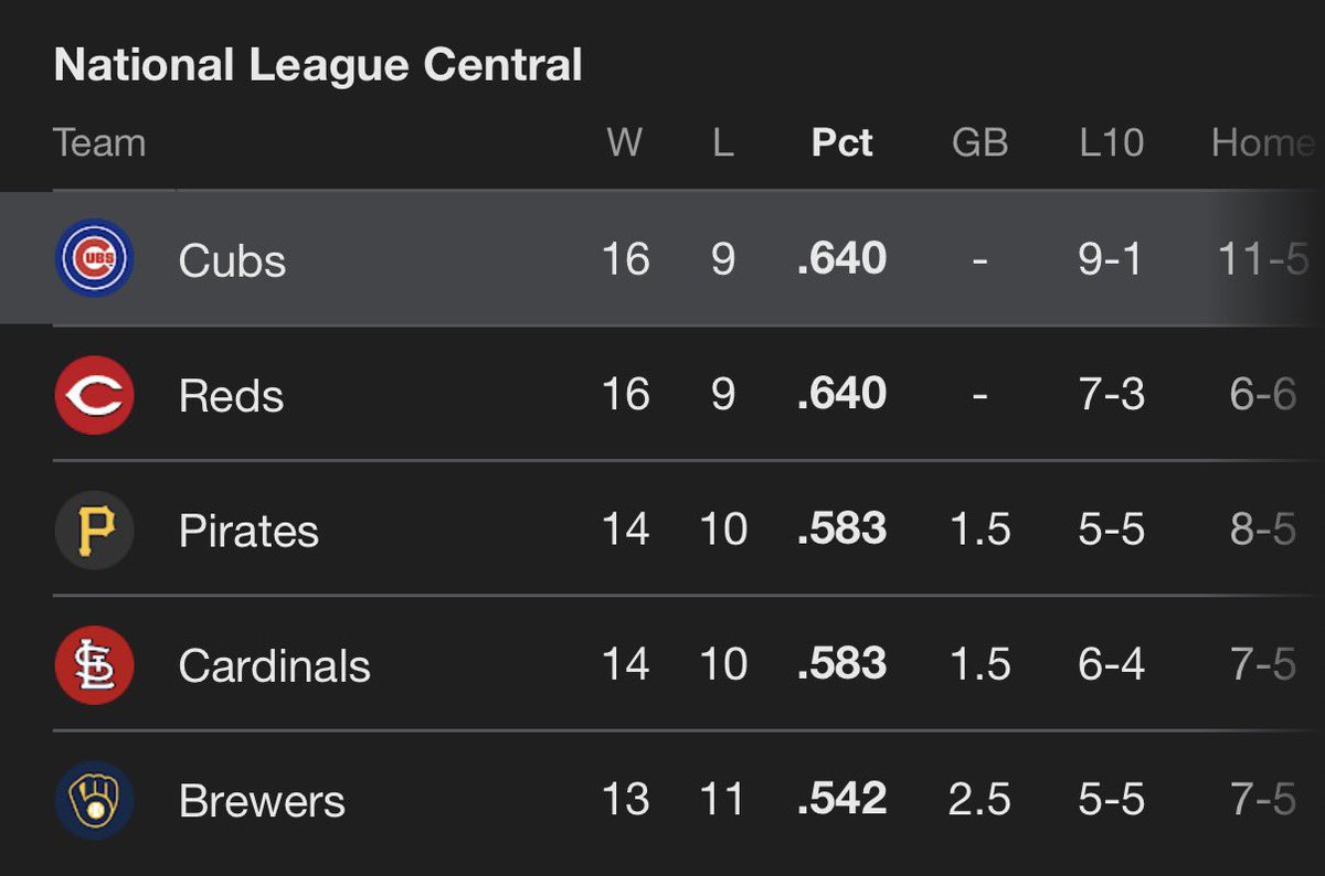 Parker🐤 tweet media