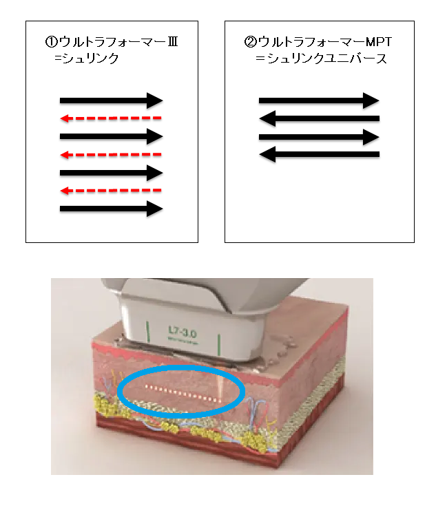ある美容皮膚科の中の人 tweet media