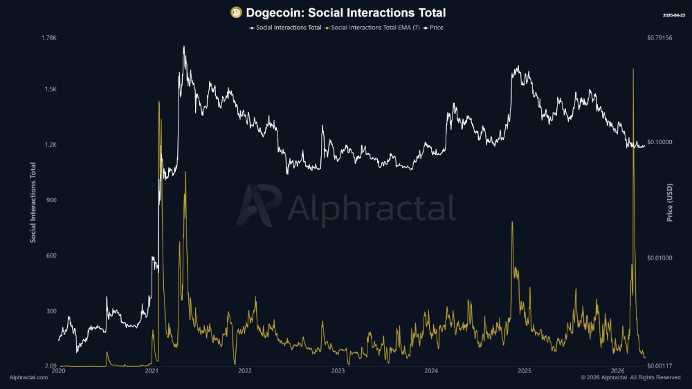 abfxcrypt tweet picture