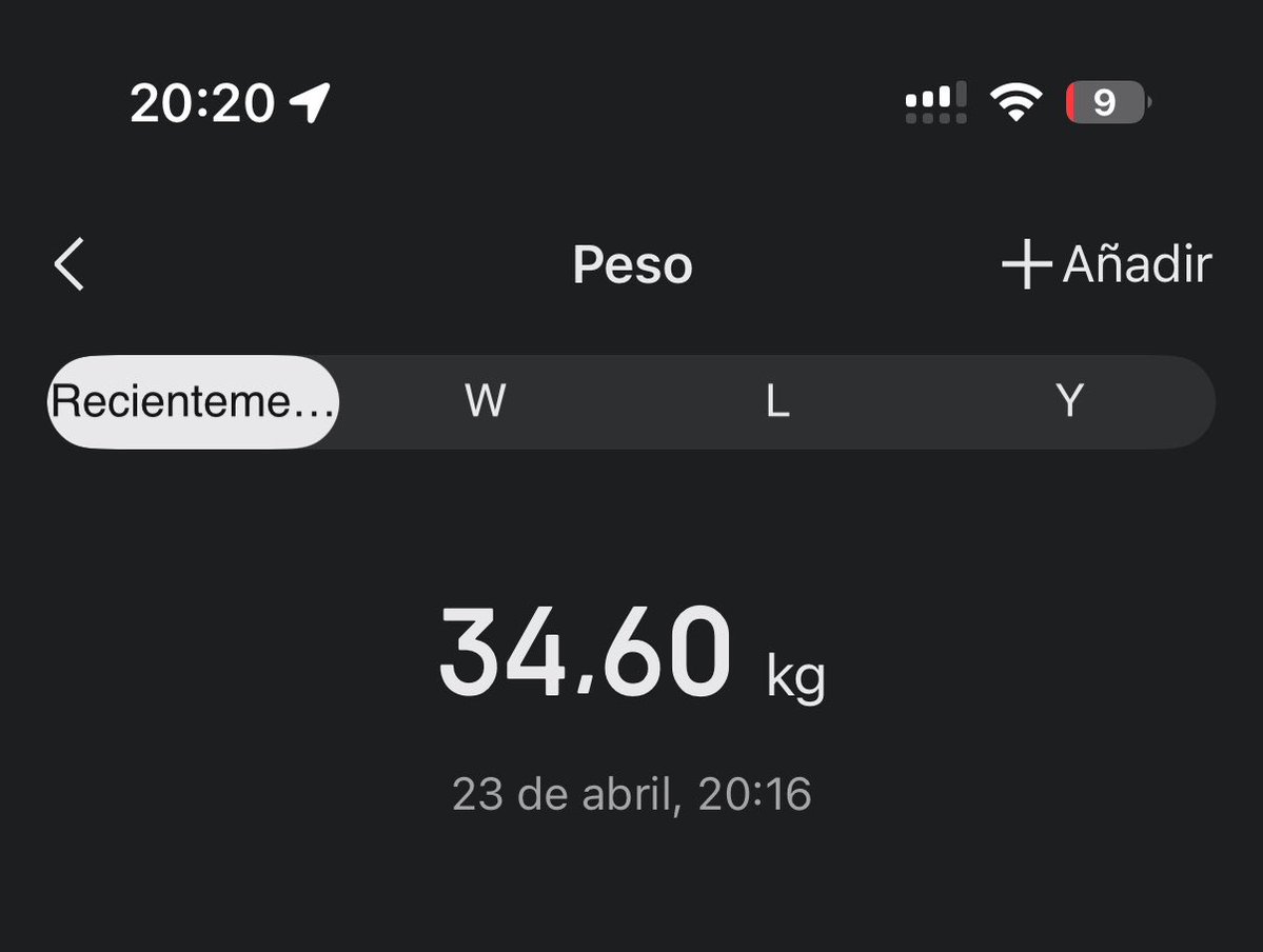 minimnum's tweet image. quando voce se pesa a noite sem pretensão alguma e tem ESSA NOTICIA AQUI: ESTOU ABAIXO DA MINHA MF 🎉🎉🍾🥂🎊 #comemoracao #happy