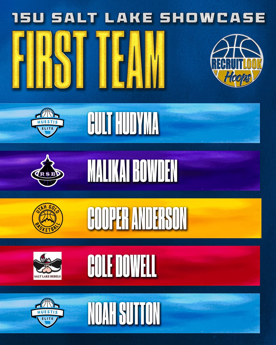 RecruitLook Hoops tweet media