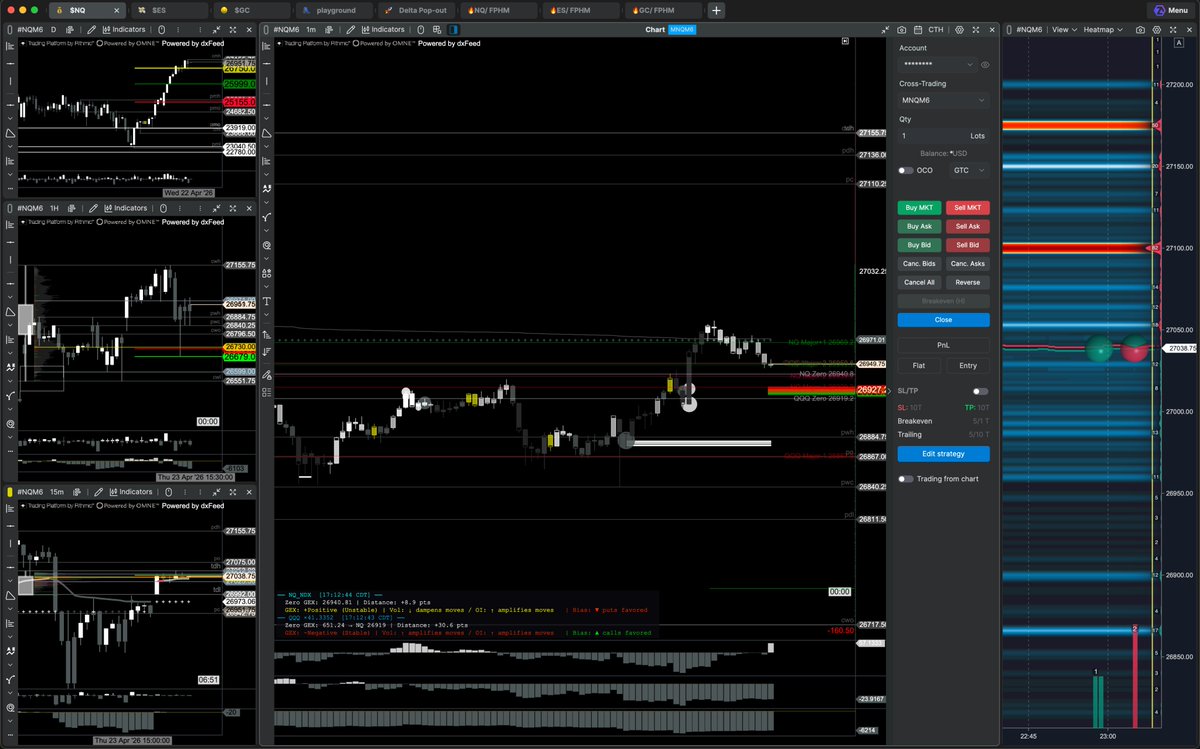 profitnotion's tweet photo. dont mind me as I geek out on chart layout π₯
(This will work better on my wide screen.. laptop view)
#orderflow #gex #heatmap #atasx https://t.co/gUOFFwIFwX