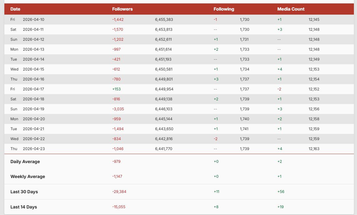 💛🇦🇷 🅟🅐🅜🅟🅐 🇦🇷💙 tweet media