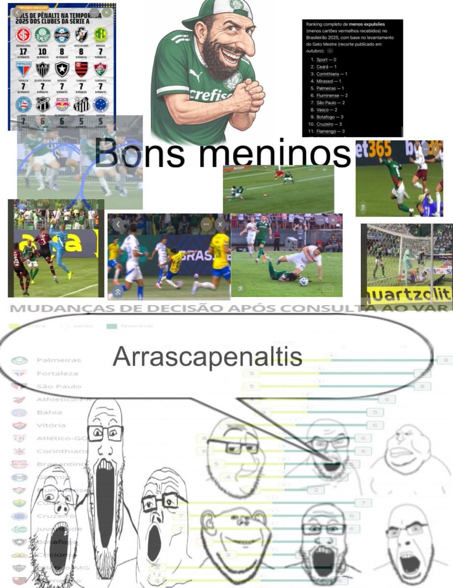 URUBUᶜʳᶠ tweet media