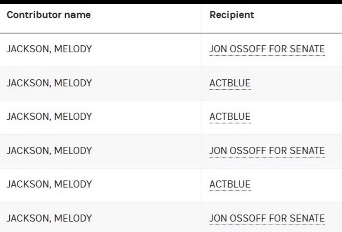 AVK_III's tweet photo. Mrs. #SlickRickJackson aka Melody Moore Jackson has a history of donating to Planned Parenthood fundraisers, Act Blue, John Osoff among other Democrats. Rick Jackson permits his son Shane to give advice to professionals on implementing DEI concepts in their businesses. These people aren’t #Conservatives #Gapol