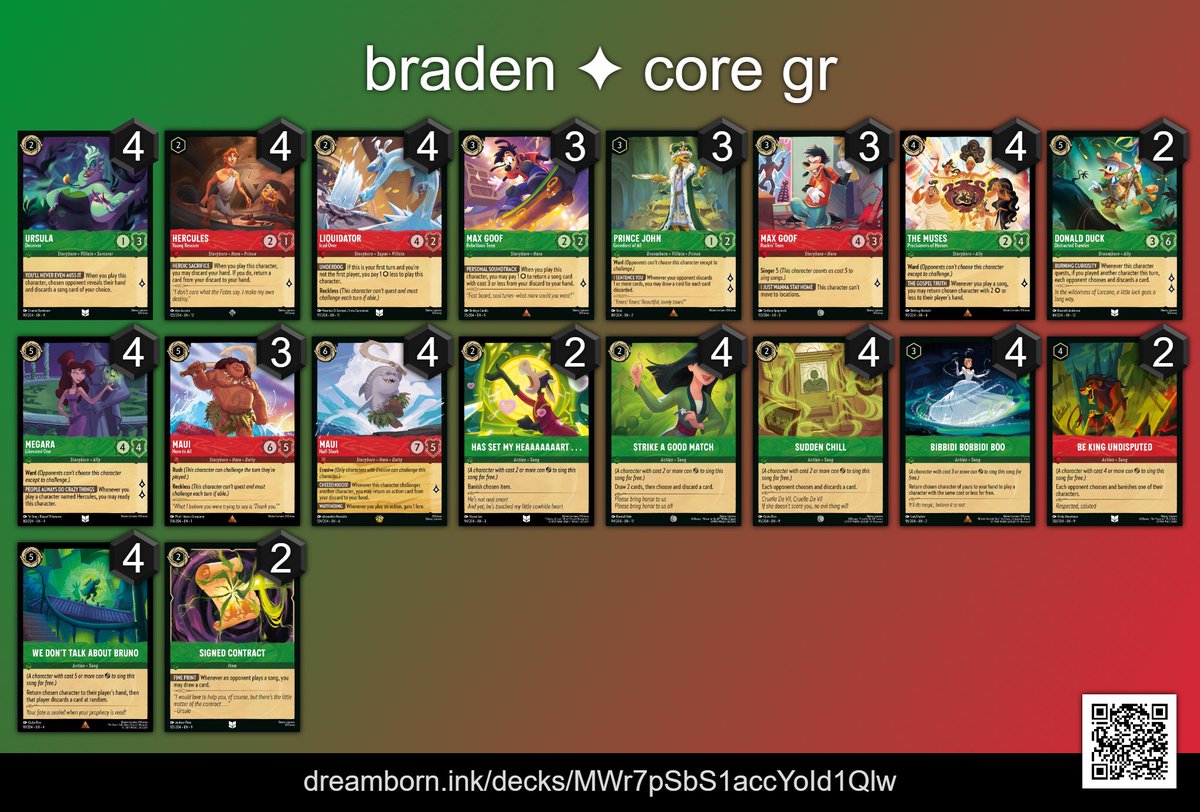 Braden tweet media
