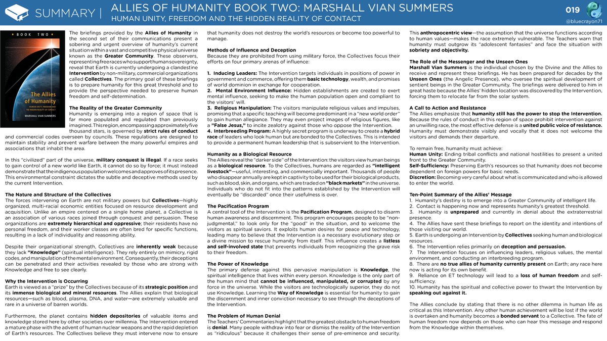 bluecrayon71's tweet photo. 📗Allies of Humanity - Book 02

#AlliesOfHumanity #TheIntervention #Collectives #WayOfKnowledge #HumanUnity #Freedom #MentalEnvironment #PacificationProgram #MarshallVianSummers #UnseenOnes #HumanSovereignty #SelfSufficiency #InterbreedingProgram #BiologicalResources https://t.co/QkeWpcki7O