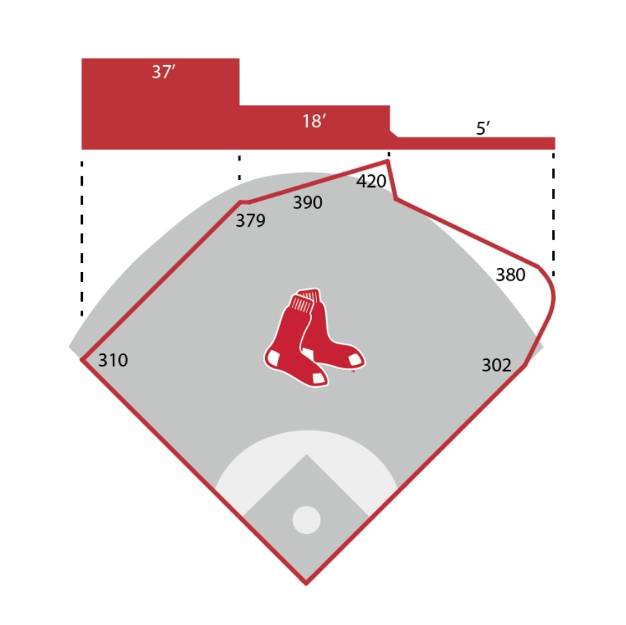 Bat | 🐅 ⊹₊ tweet media