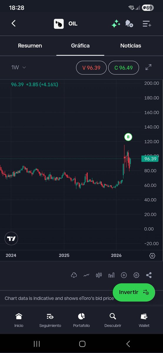 Alejandro Picerno tweet media