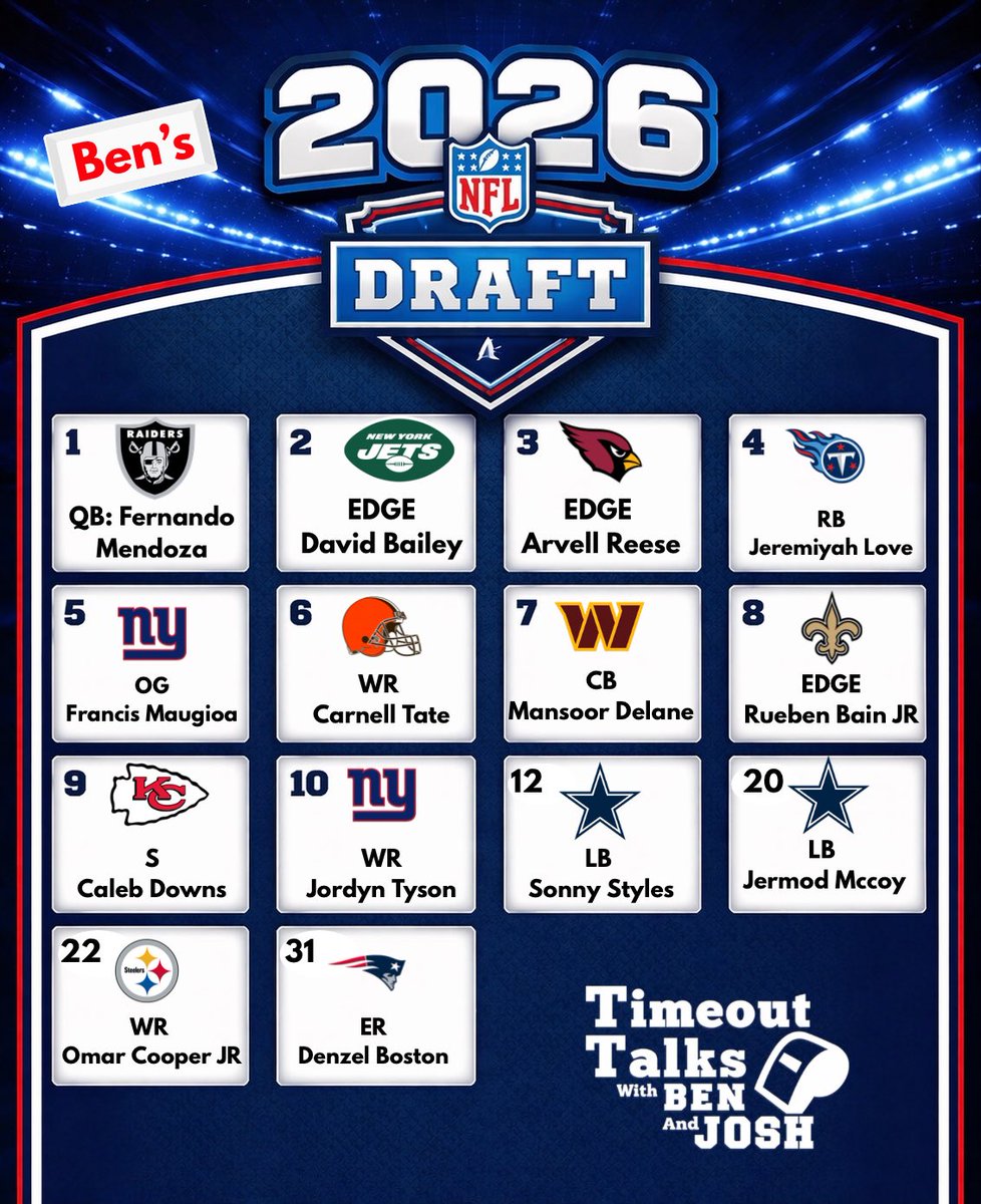 Timeouttalks's tweet photo. OUR DRAFT DAY PICKS 📝 https://t.co/rNe9eNnPbP