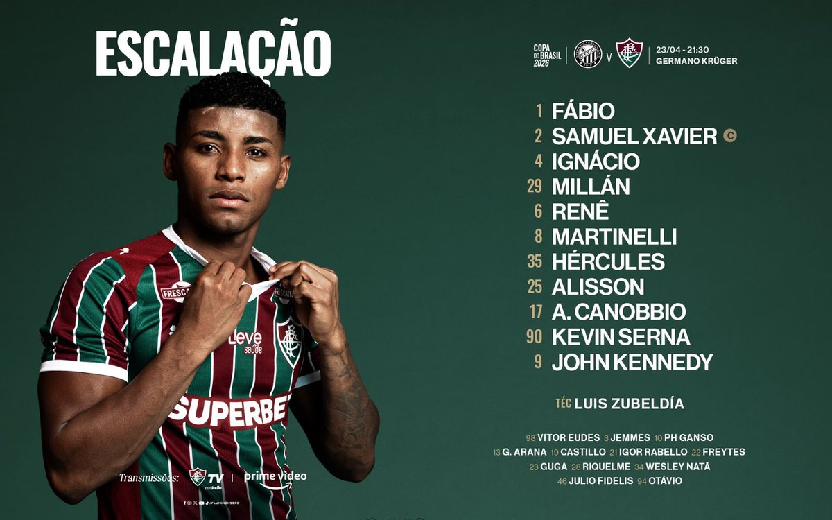 Fluminense F.C. tweet media