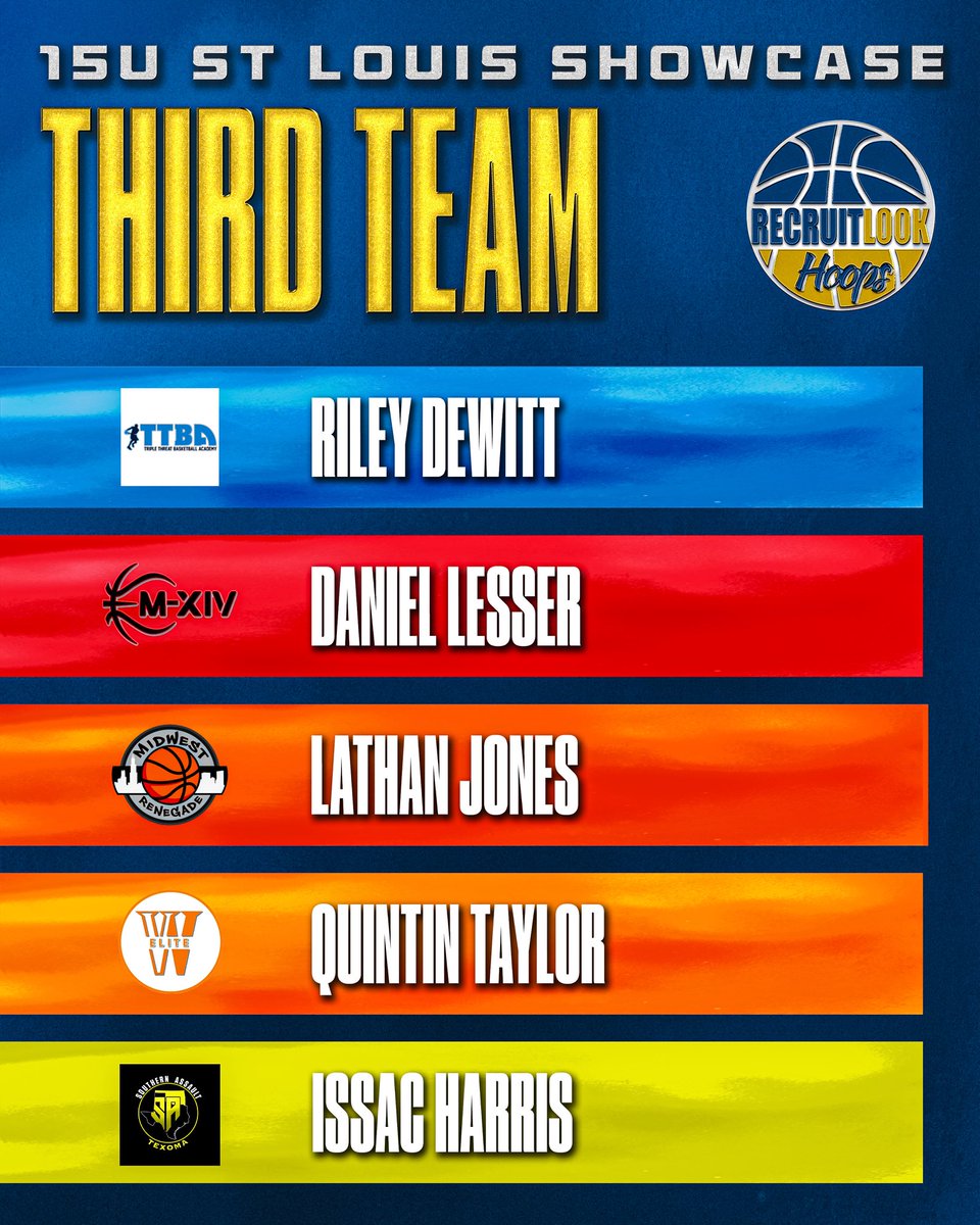 RecruitLook Hoops tweet media
