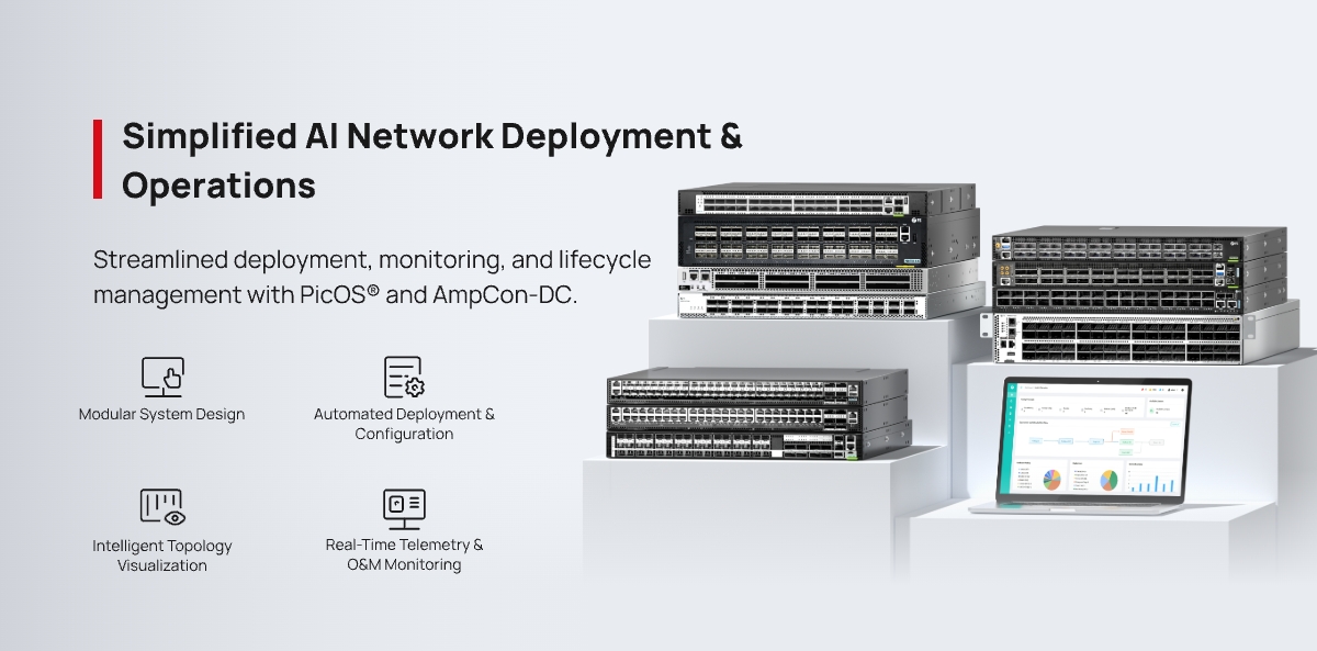 FScom_Australia's tweet photo. Is your network ready for NVIDIA B300 AI clusters? FS B300 800G AI Ethernet Solution delivers a 51.2T RoCEv2 fabric, 800G interconnects, lossless low-latency GPU communication, and scalable Spine-Leaf architecture.
🔗 Explore now: https://t.co/vukPGJzCaD
#AI #B300 #PicOS #AmpCon https://t.co/HJOxSE1soS