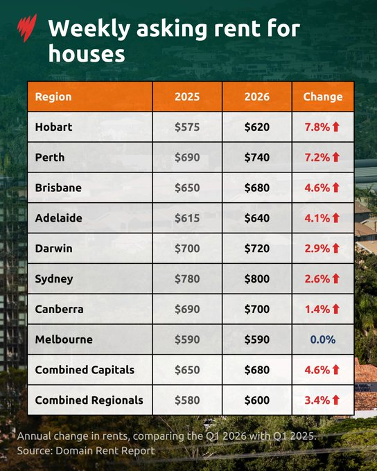 Peter Tulip tweet media