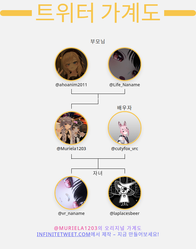 뮤리엘라 tweet media