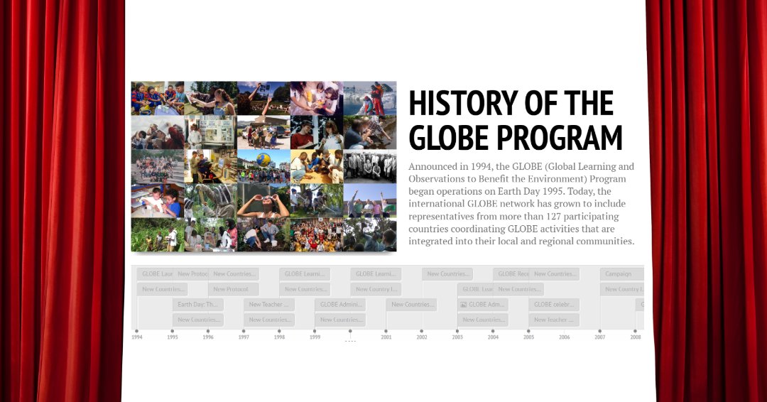 The GLOBE Program tweet media
