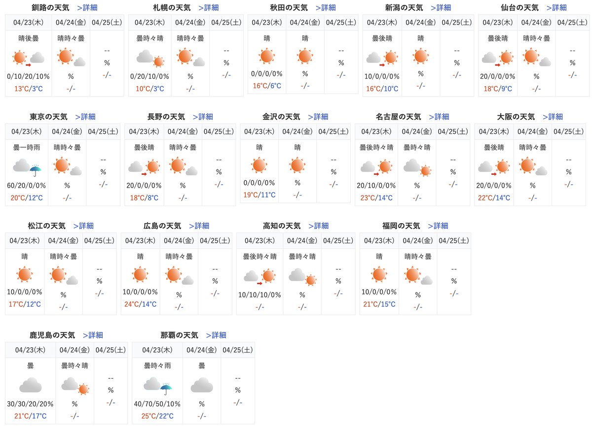 ライブカメラ検索マップ tweet media