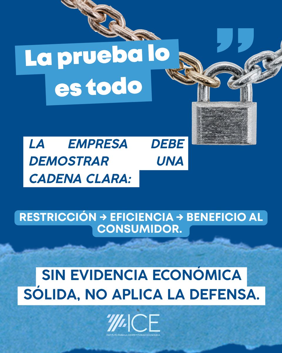 Instituto para la Competitividad Económica tweet media