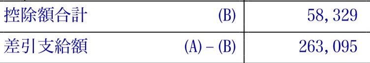 shiganaiSE's tweet image. 給与明細が出ました。
総支給：321,424
控除計：58,329
手取り：263,095
これがSE7年目の現実です。

#IT #SE #PM #エンジニア #転職 #給料 #ボーナス #賞与 #年収 #技術書 #ビジネス書 #給与明細 #新卒 #初任給