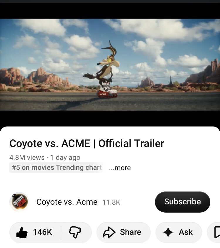 The Coyote vs. Acme trailer is #5 in trending movie trailers on YouTube with nearly five million views.