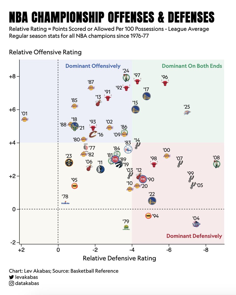 𝖕𝖍𝕯 tweet media