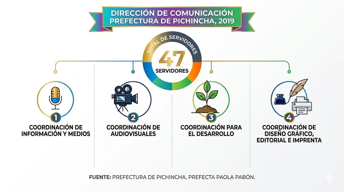 Carla Maldonado. tweet media