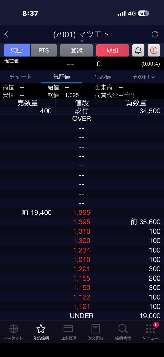 まさ疲労@10年溶かして掴んだ短期トレ tweet media