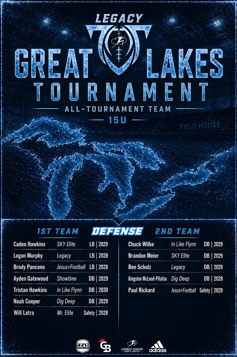 LegacyMI_FBall's tweet image. Legacy Great Lakes 7v7 Tournament 
🏅18u &amp;amp; 15u All-Tournament Teams🏅

@Legacy_Recruit @gamebreakerhg @Legacy_CenterMI @LegacyLouAdams 
#legacy #jointhemovement