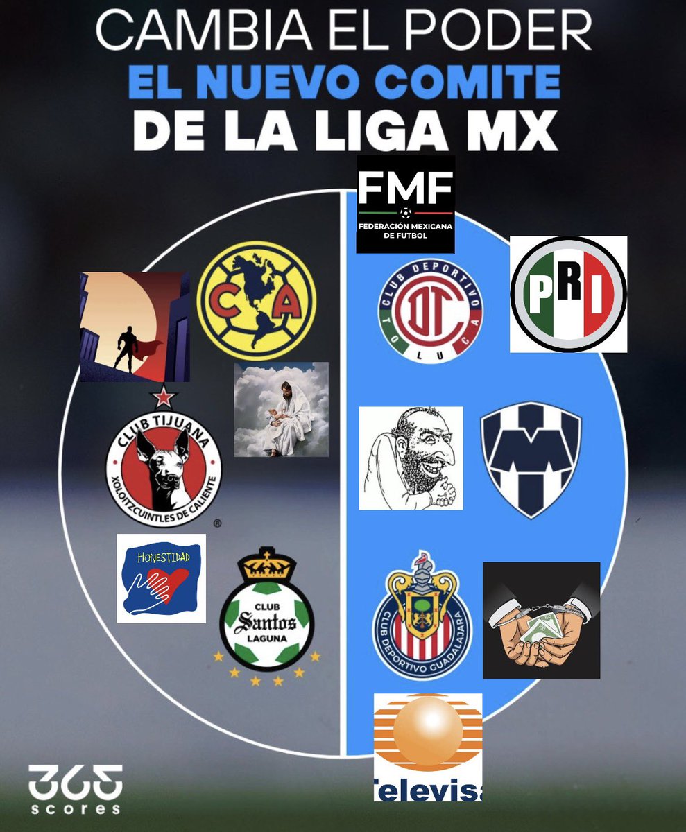 Ing. Javier tweet media