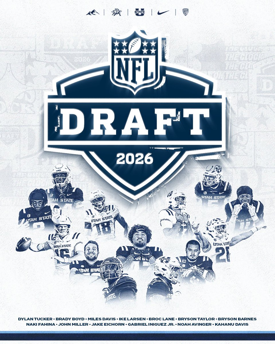 USU Football tweet media