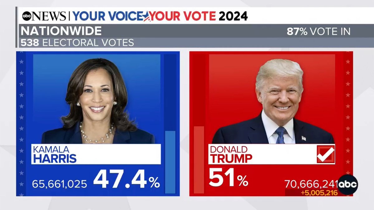 saberburger 🇺🇦🇵🇸 tweet media