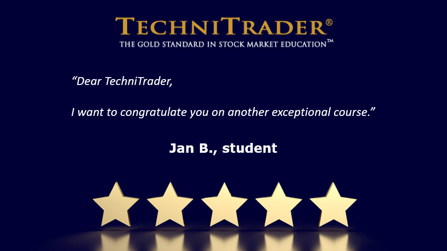 TechniTrader® tweet media