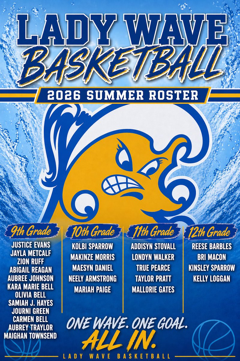 Lady Wave Basketball tweet media