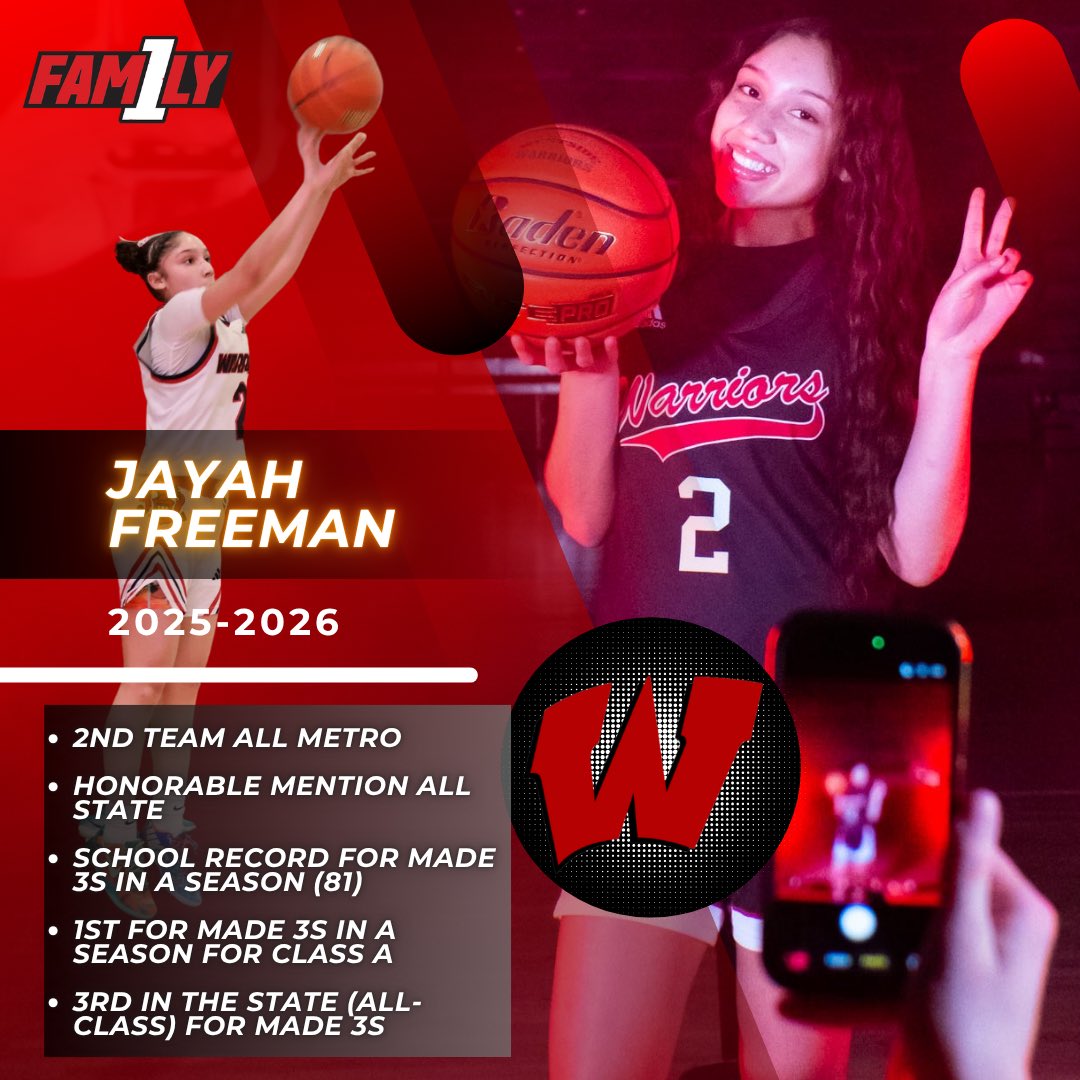 GbbWestside's tweet photo. #FAM1LY #rollside https://t.co/FGu1bhcuzF