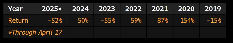 Sid Prabhu tweet media