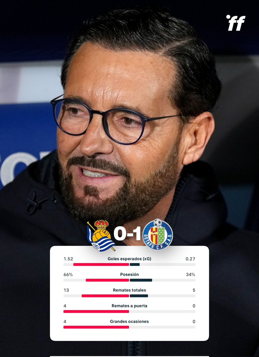 Nessisis tweet media