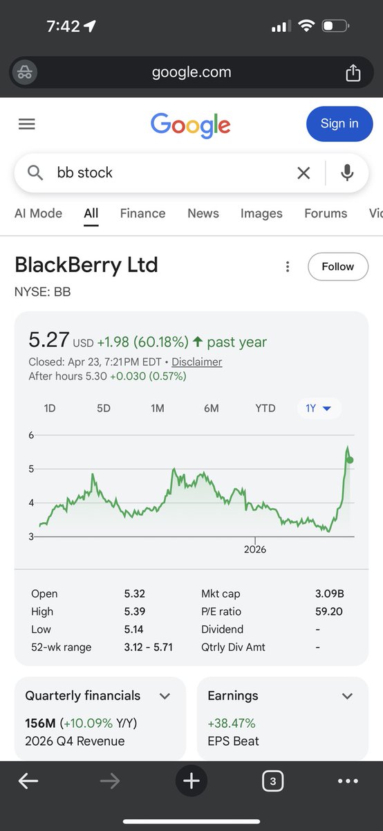uncommonstocks's tweet photo. Buying bad cheap stuff might just be a strategy https://t.co/EZ90gWBhwy