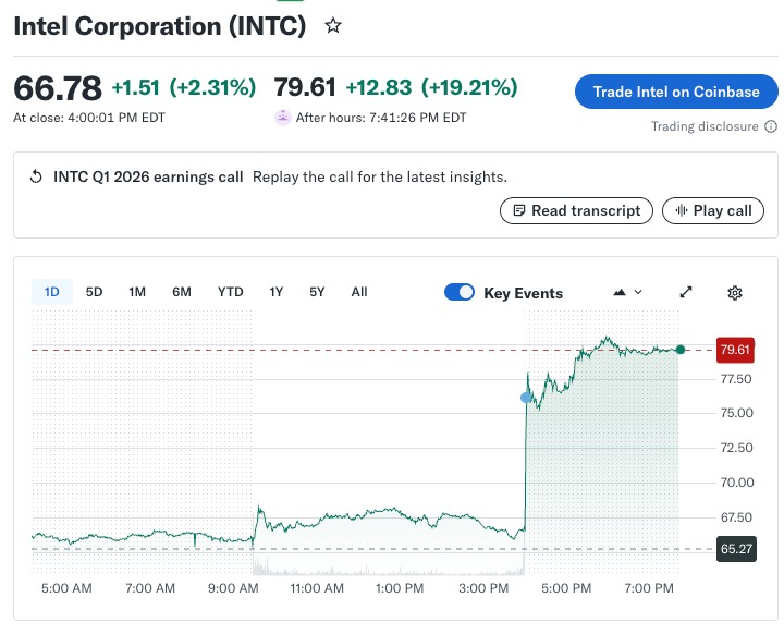 rick awsb ($people, $people) tweet media