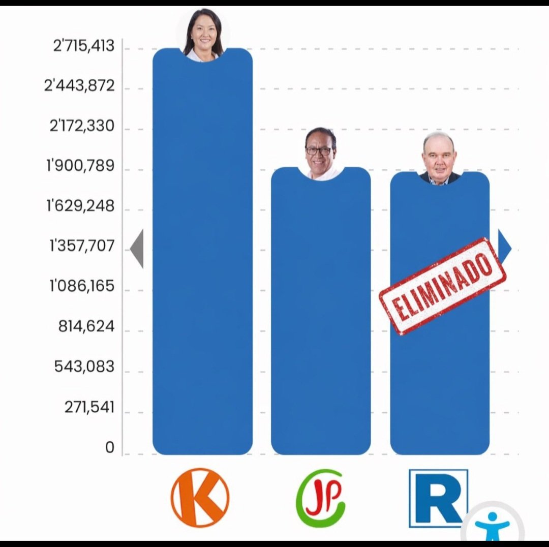 Bronstep xdxp tweet media