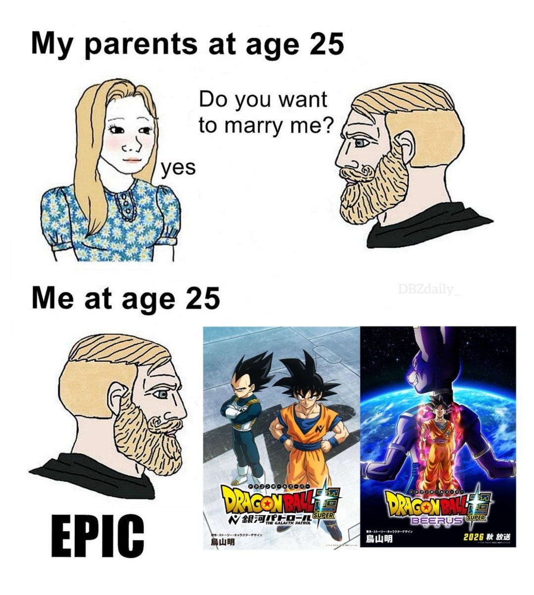 Dragon Ball Daily (@dbzdaily_) on Twitter photo 