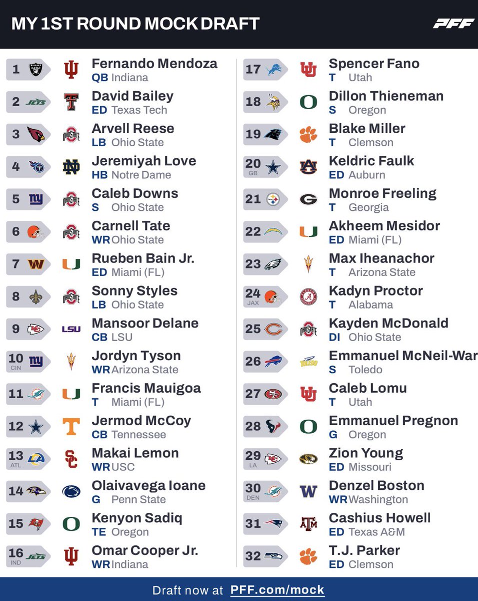 Hunter Norland ✭ tweet media