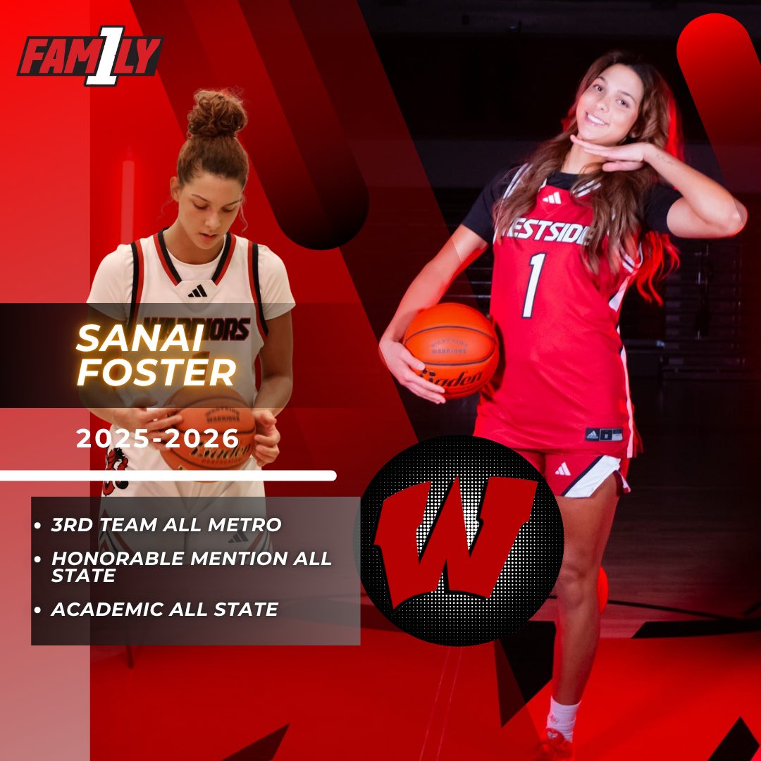 OmahaWestsideGBB tweet media