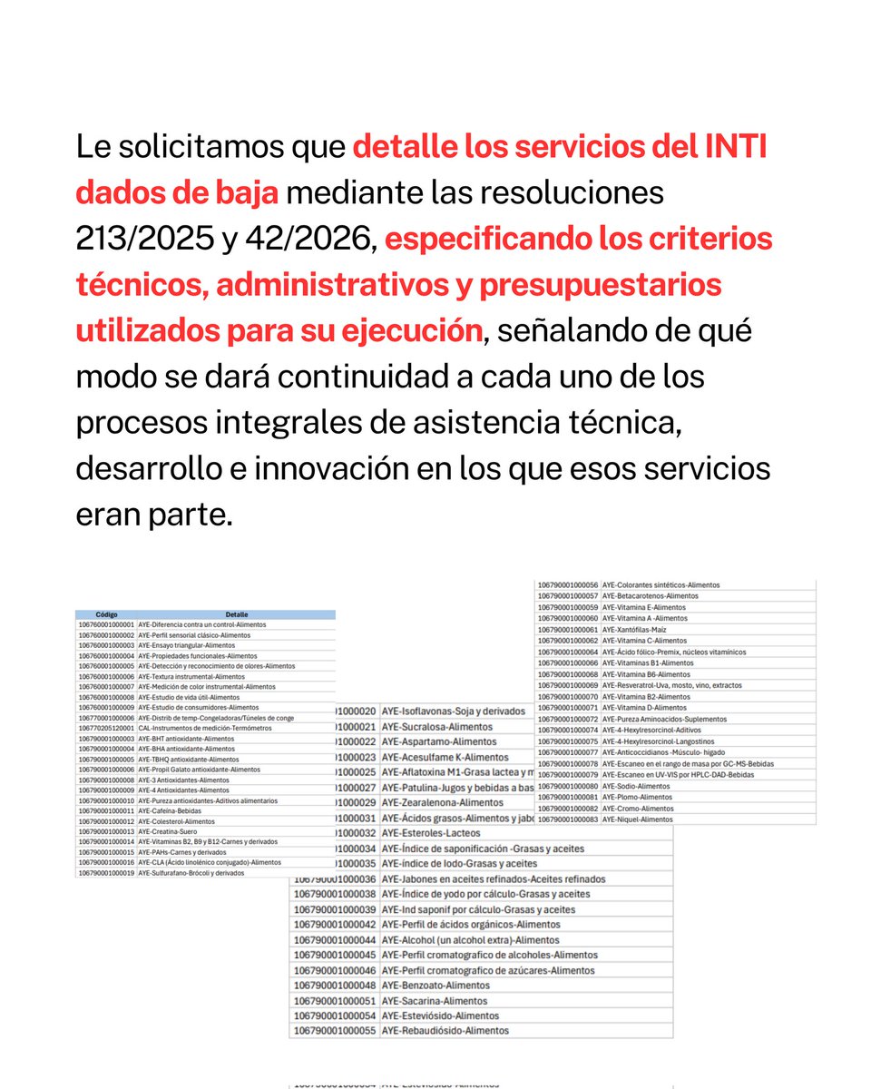 Adriana Cristina Serquis tweet media