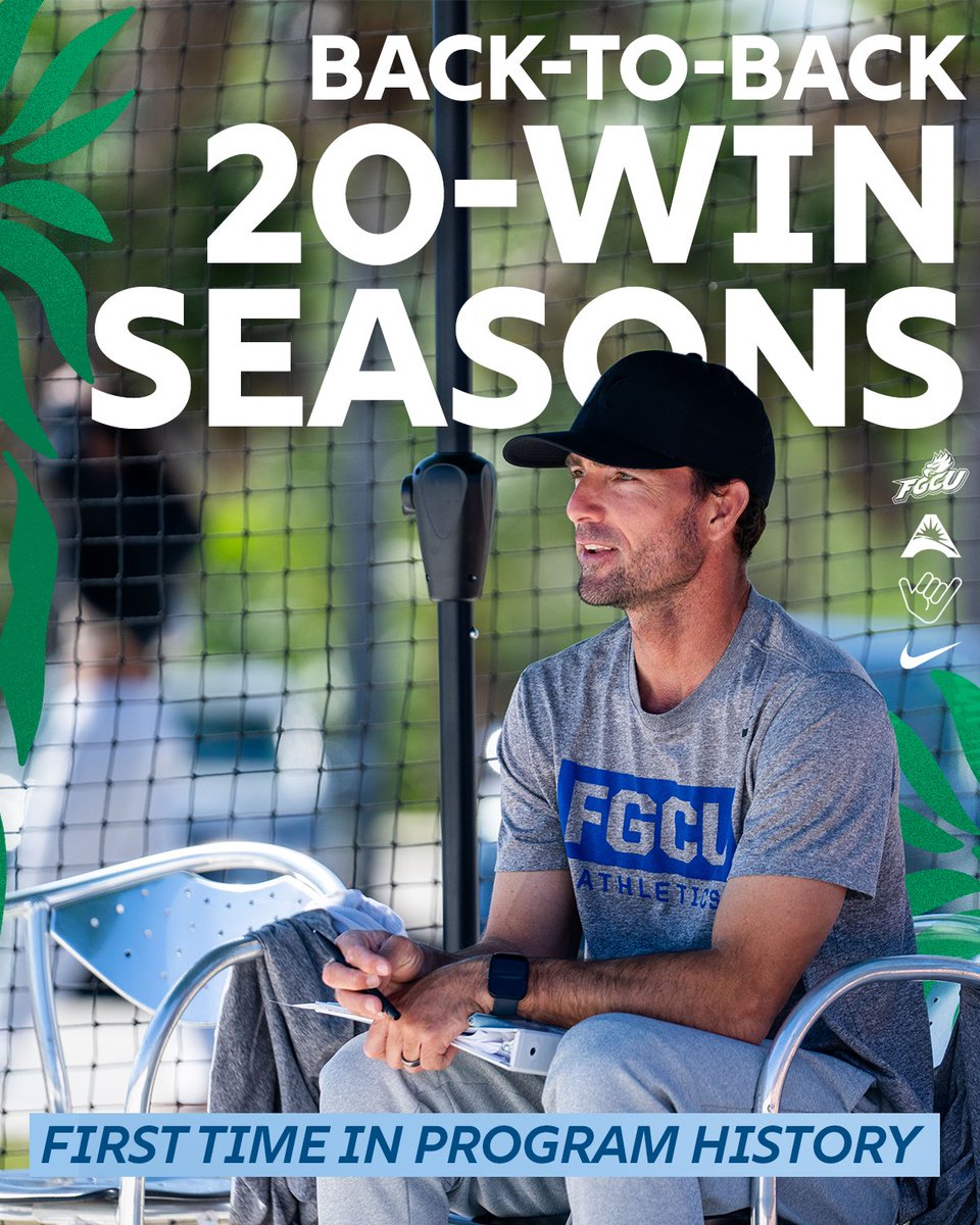 FGCU_BeachVB's tweet photo. been stacking wins in the 239 ♨

#WingsUp https://t.co/iWBCf3xJA5