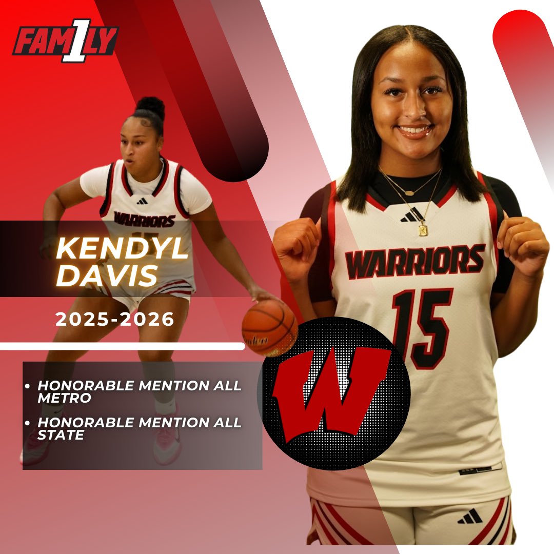 OmahaWestsideGBB tweet media