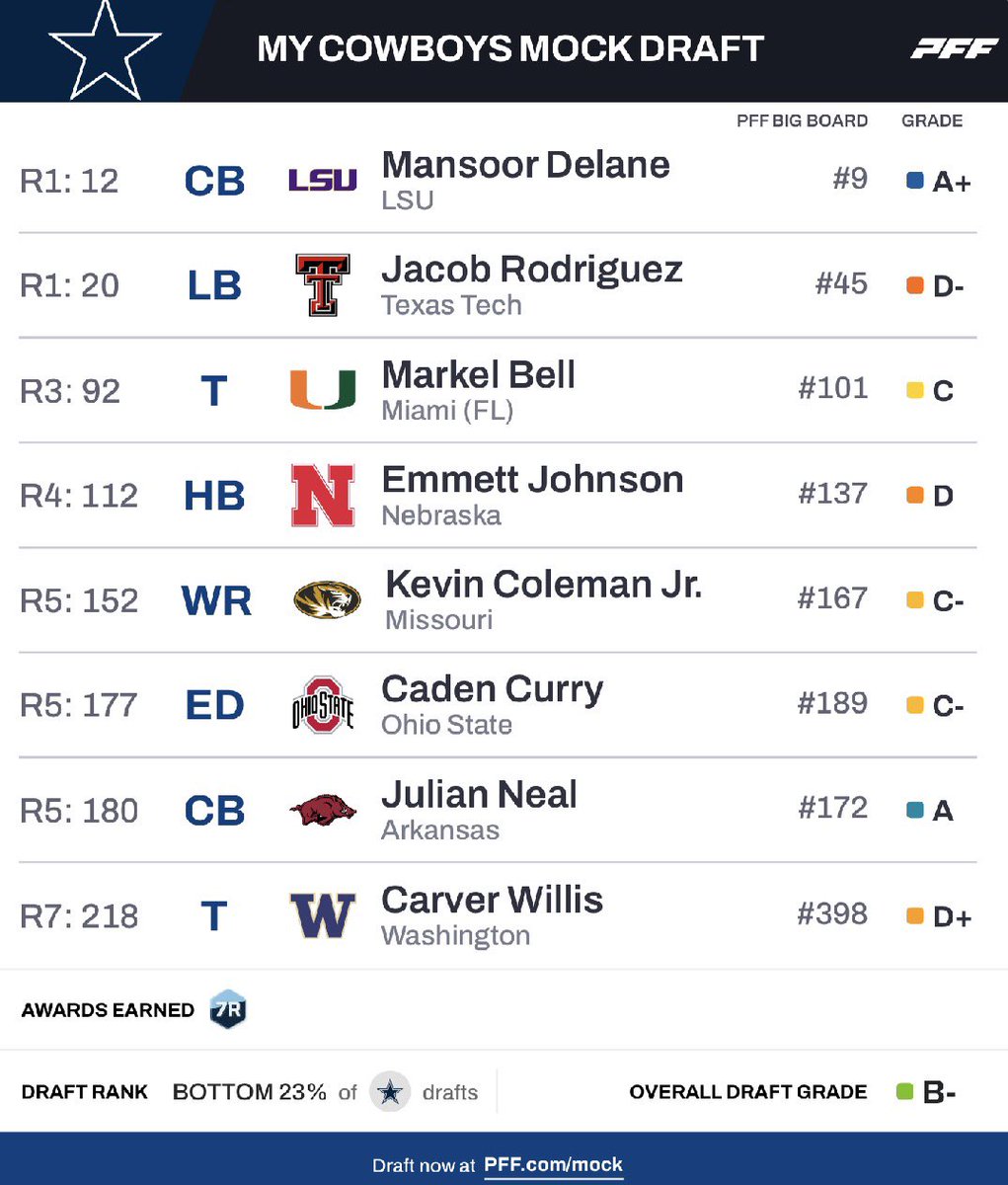 Hunter Norland ✭ tweet media